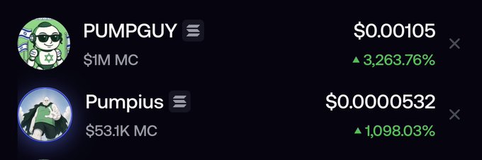 A screenshot of the Pumpfun app showing two trending memecoins: "PUMPGUY" at $0.000105 with a $1M market cap and a 3,263.76% gain, and "Pumpius" at $0.00000532 with a $53.1K market cap and a 1,098.03% gain—illustrating the meme tokens the user is watching to see if they'll trend further.