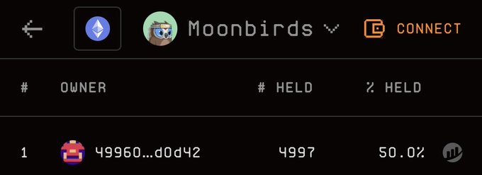 A screenshot showing Moonbirds NFT ownership statistics, with one wallet address (49960...d0d42) holding 4997 tokens, representing 50.0% of holdings.
