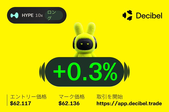A yellow promotional graphic for Decibel trading platform showing the HYPE token with a long position at +0.3%, entry price $62.117, mark price $62.136, and the URL https://app.decibel.trade.