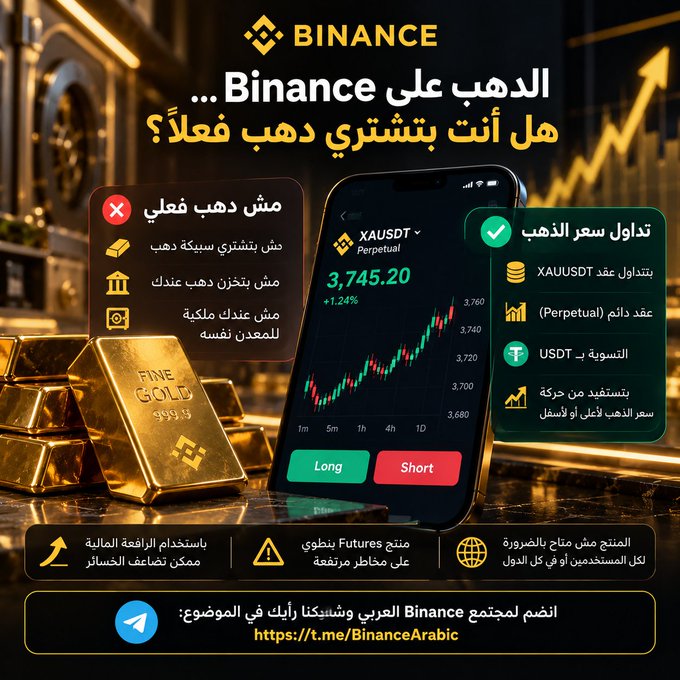 An Arabic-language advertisement for Binance promoting gold (XAU/USDT) trading, showing a smartphone interface with 'Long' and 'Short' buttons, gold bars, and an invitation to join the 'Binance Arabic' Telegram channel.