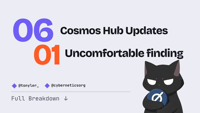 The image shows a presentation slide with large numbers "06" and "01" next to the text "Cosmos Hub Updates" and "Uncomfortable finding," featuring a black cat holding an ATOM coin, with handles "@tonyler_" and "@cyberneticsorg" and a "Full Breakdown" link below. The slide visually supports the post by highlighting that Cosmos Hub updates revealed one uncomfortable finding, prompting followers to share which aspect of the Hub's progress they find most exciting regarding $ATOM.