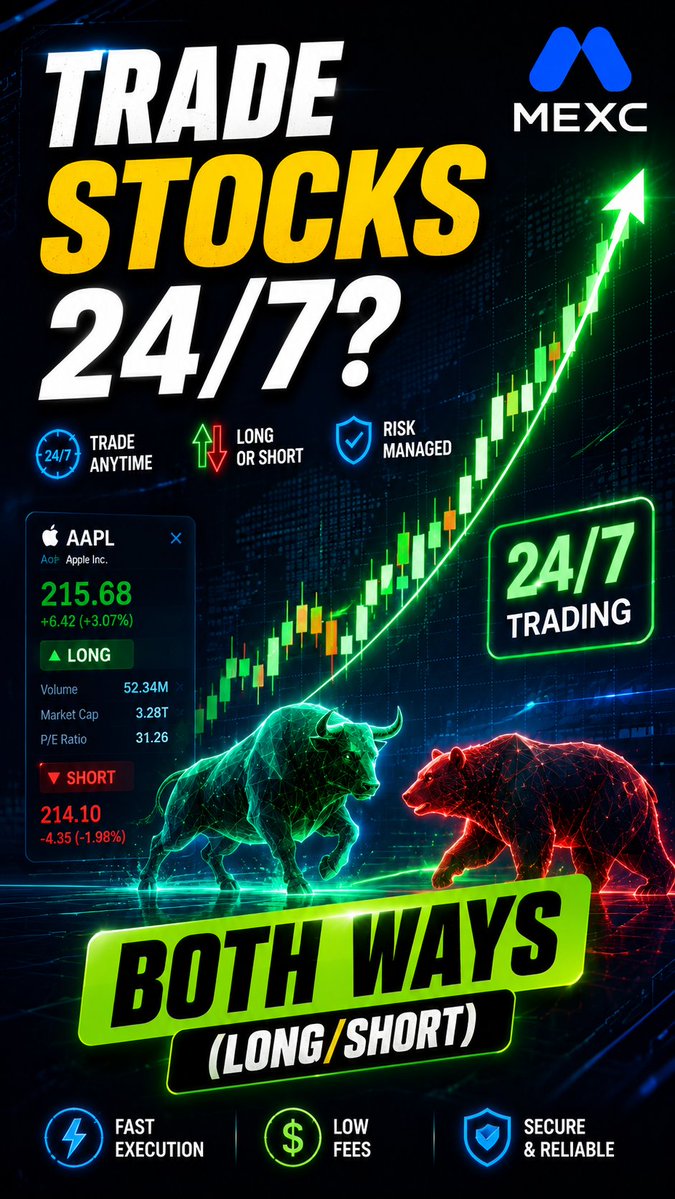A bold MEXC promotional graphic headlined "TRADE STOCKS 24/7?" features a glowing green candlestick chart rising sharply alongside a green bull and red bear, alongside an AAPL (Apple Inc.) trading card showing $215.68 (+$6.42, +3.07%) and a short position at $214.10 (-$4.35, -1.98%), highlighting features like "FAST EXECUTION," "LOW FEES," and "SECURE & RELIABLE." The image aligns with the post by promoting Stock Futures trading on MEXC, emphasizing the ability to profit in both bullish and bearish markets with round-the-clock access and zero promotional fees.