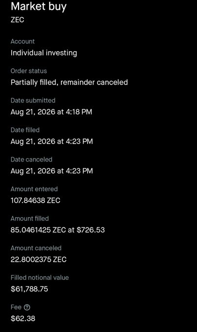 A market buy order confirmation for ZEC shows it was partially filled at 85.0461425 ZEC for $726.53 on Aug 21, 2026, with 22.8002375 ZEC canceled.