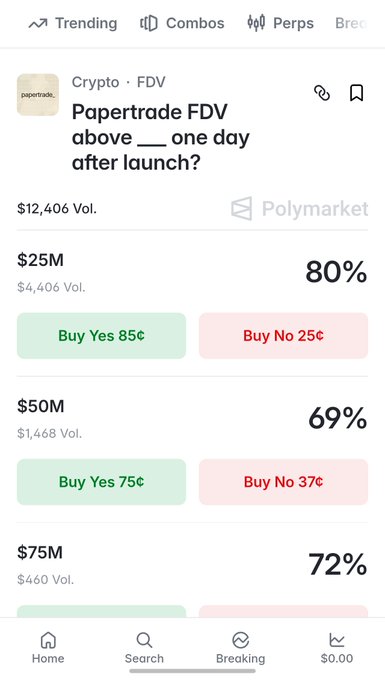 A Polymarket screenshot showing a prediction market titled 'Papertrade FDV above ___ one day after launch?' with options for $25M (80%), $50M (69%), and $75M (72%).