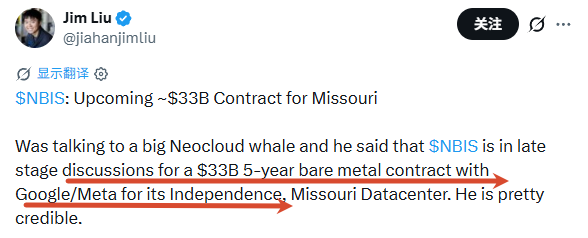 A tweet from Jim Liu (@jiahanjimliu) stating '$NBIS: Upcoming ~$33B Contract for Missouri', mentioning a $33B 5-year bare metal contract with Google/Meta for the Independence, Missouri Datacenter.