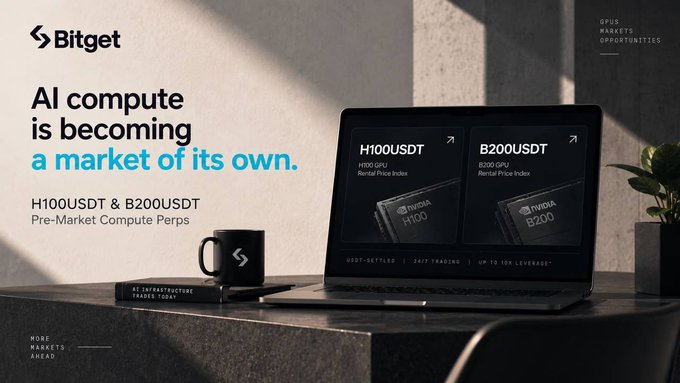 The image is a promotional banner for Bitget featuring the tagline "AI compute is becoming a market of its own," advertising their new H100USDT and B200USDT Pre-Market Compute Perps that track rental price indices for NVIDIA H100 and Blackwell chips. The banner shows a laptop displaying both trading pairs alongside a branded coffee mug and book titled "AI Infrastructure Market Today."