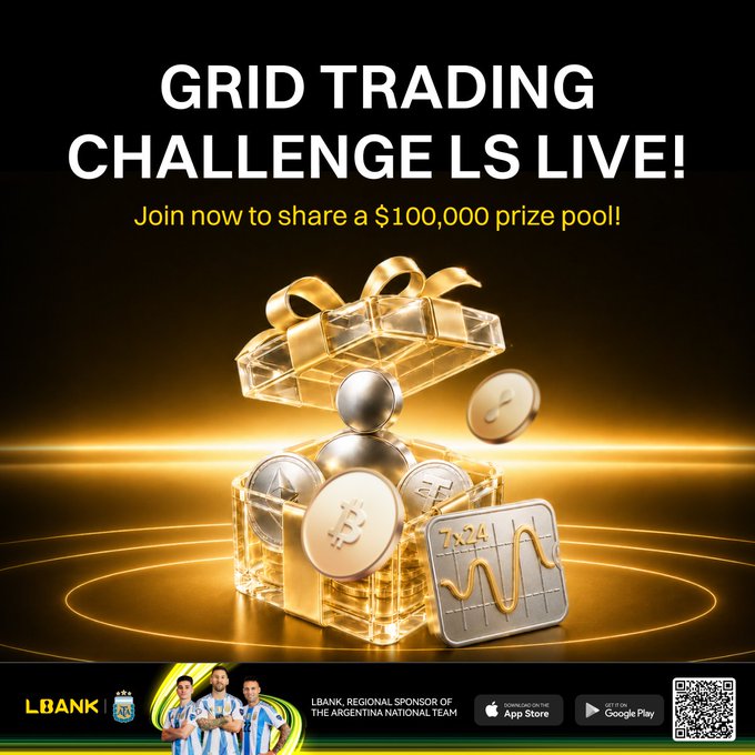 A promotional banner for LBank's "GRID TRADING CHALLENGE L$ LIVE!" inviting users to "Join now to share a $100,000 prize pool," featuring a golden gift box overflowing with cryptocurrency coins (including Bitcoin and Ethereum), a 24-hour trading chart icon, LBank's logo, Argentina national team sponsorship imagery with three players, app download badges, and a QR code. The banner visually reinforces the post's announcement of the trading competition with its prize pool and rewards tiers.