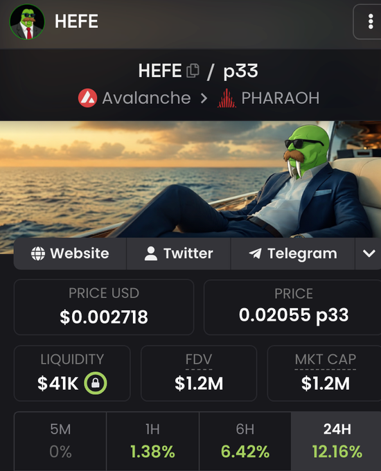 A screenshot of the HEFE token on the Avalanche blockchain, showing a price of $0.002718, FDV of $1.2M, and a 12.16% gain over 24 hours, featuring a cartoon Pepe-like mascot.