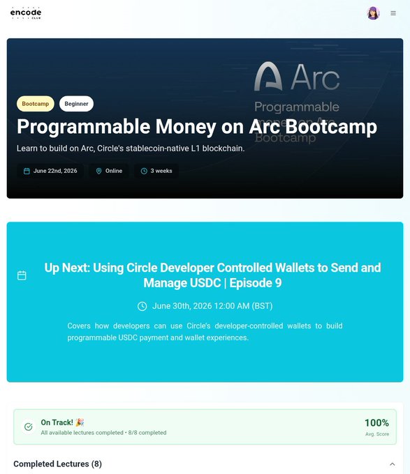 A screenshot of the Encode Club platform showing the "Programmable Money on Arc Bootcamp" course page, with tags indicating it's a Beginner Bootcamp starting June 22nd, 2026, lasting 3 weeks online, alongside an "Up Next" panel promoting Episode 9 on Circle Developer Controlled Wallets for USDC management and a progress tracker showing 100% completion of all 8 lectures. The image visually reflects the post's theme of progressing through the Arc Bootcamp journey and preparing for the next technical chapter focused on Circle's developer tools for onchain USDC payments.