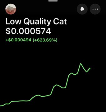 A dark-themed mobile app screen showing the 'Low Quality Cat' ticker at $0.000574 with a +623.69% gain, alongside a green upward-trending line chart.