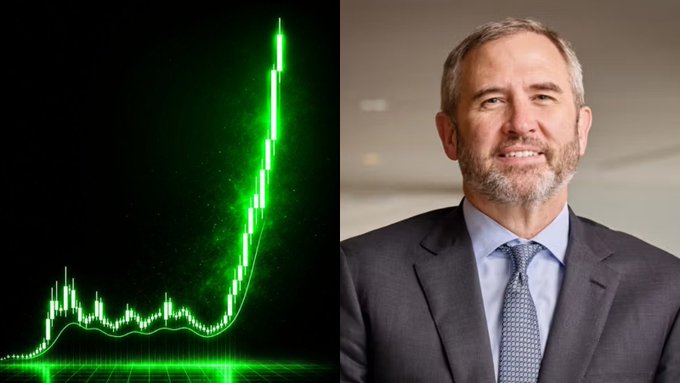 Split image showing a bright green upward-trending cryptocurrency chart beside a portrait of Brad Garlinghouse in a suit. The post quotes Garlinghouse saying, “#XRP is Winning Against Ethereum & Solana in Institutional Adoption.”