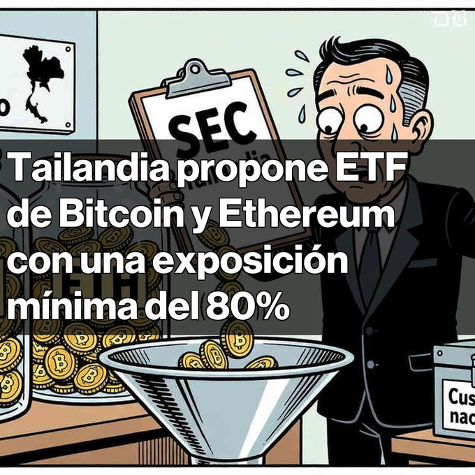 Cartoon illustration of a nervous-looking man next to a funnel of Bitcoin coins with a clipboard reading 'SEC', captioned in Spanish about Thailand proposing a Bitcoin and Ethereum ETF with minimum 80% exposure.