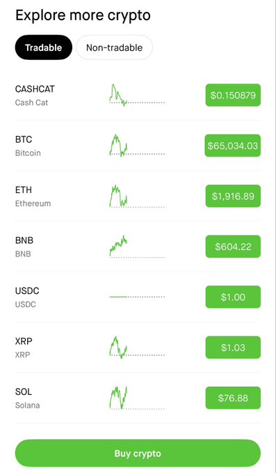 The image shows a Robinhood crypto "Explore more crypto" interface displaying tradable cryptocurrencies with prices, including CASHCAT (Cash Cat) at $0.150879, BTC (Bitcoin) at $65,034.03, ETH (Ethereum) at $1,916.89, BNB at $604.22, USDC at $1.00, XRP at $1.03, and SOL (Solana) at $76.88. This screenshot illustrates Robinhood's success in listing CASHCAT alongside major cryptocurrencies, supporting the post's praise for their effective chain launch and distribution strategy.
