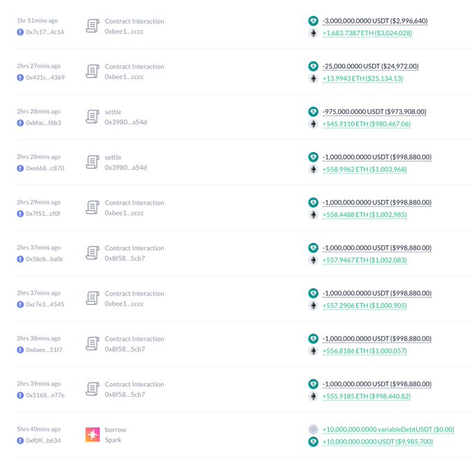The screen shows a computer program with multiple lists filled out about Ethereum coins. The main information displayed on the website appears to be related to transactions or buying/selling Bitcoin coins on this platform. The user is encouraged to learn more from one of the options provided, such as "Spark" and "7 Siblings," which could offer more in-depth details for making decisions about investing or trading digital assets.