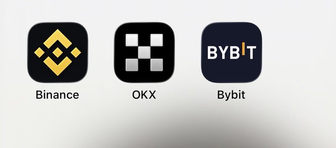 Logos for three cryptocurrency exchanges displayed in a row: Binance (yellow icon on black), OKX (checkered icon on black), and Bybit (BYBIT text on dark blue).