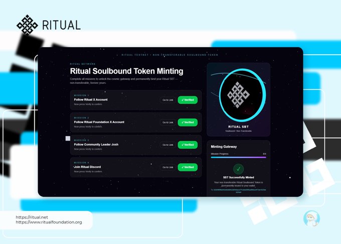 The image shows a computer screen displaying a page from the Ritual Software Foundation's website, which features a list of different types of tokens that can be minted using the Ritual software. The screen also displays information about the token minting process and its benefits for users.