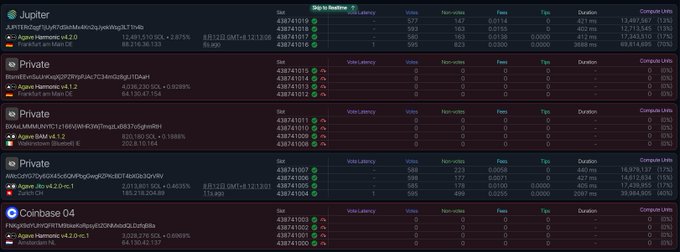 The image shows a Solana blockchain validator monitoring dashboard displaying multiple nodes, including "Jupiter," "Private" nodes, and "Coinbase 04," with the Jupiter validator showing 13,249,567 (13%) and 11,345,510 (12%) stake, alongside numerous offline validators marked with red indicators. This visualization reflects the Solana network outage mentioned in the post, highlighting the widespread validator downtime across the network ("Solana 大宕机").
