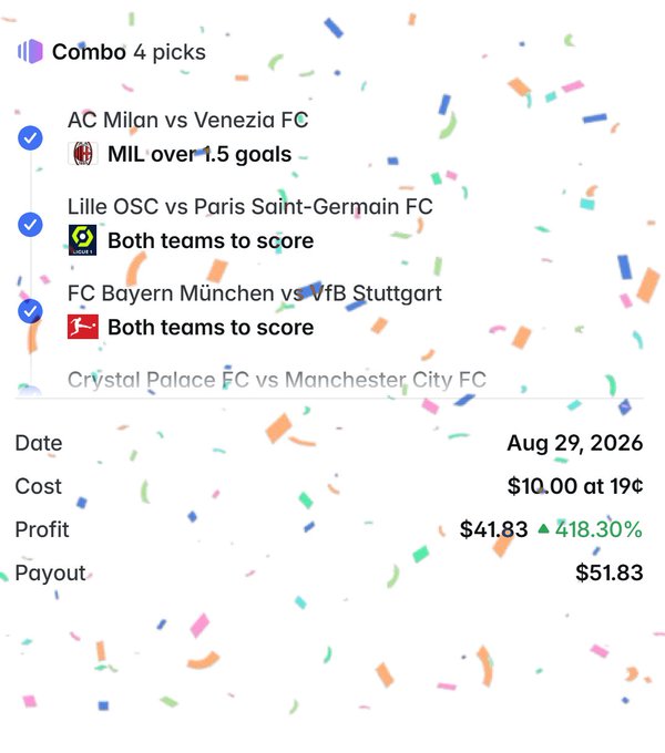 A sports betting screenshot titled 'Combo 4 picks' showing selections for AC Milan vs Venezia, Lille vs PSG, Bayern vs Stuttgart, and Crystal Palace vs Manchester City, with a cost of $10.00, profit of $41.83 (418.30%), and a date of Aug 29, 2026.