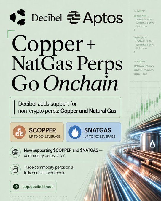 The image features a poster or flyer for "Copper + NatGas Perps Go Onchain". The title of the poster reads "The march on @Aptos towards the Global Trading Engine continues as @DecibelTrade adds $COPPER and $NATGAS." This indicates that Decibel Trade is actively supporting and promoting copper and natural gas trading within the cryptocurrency market.