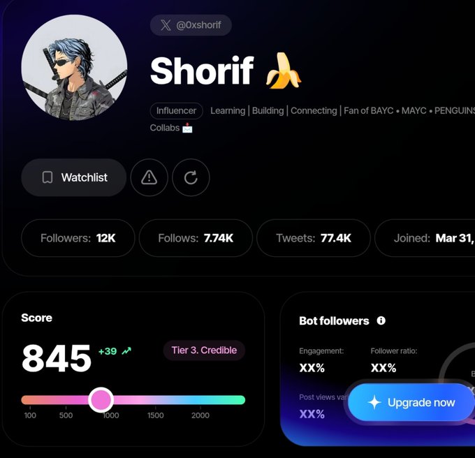 The image shows a Twitter/X profile for "Shorif" (@0xshoriff), displaying a Score of 845 (+39) at Tier 3 Credible on the Sorsa app, which the accompanying post celebrates as a meaningful achievement reflecting months of consistent effort.