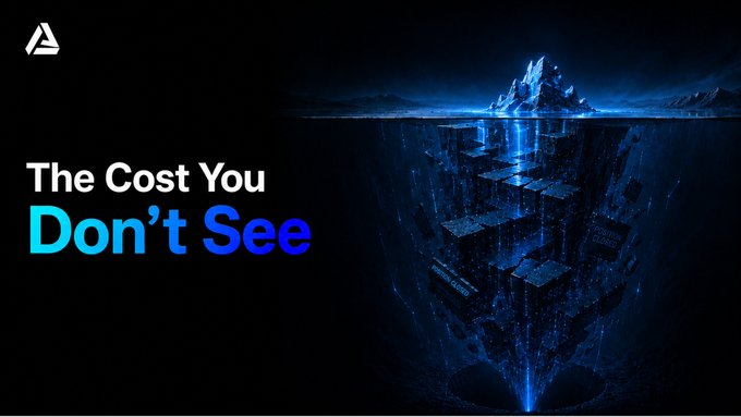 An iceberg graphic with the text "The Cost You Don't See," illustrating hidden losses beneath the surface. The image visually reinforces the post's message that while small recurring costs like a $20 monthly subscription are visible and debated, larger hidden costs—like a panic sell in investing—are invisible and never make it into the math.