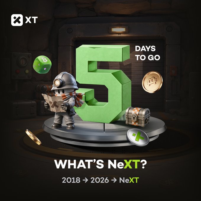 A promotional graphic for XT exchange showing '5 DAYS TO GO' with a 3D green number 5, a miner character, treasure chest, and various crypto coins, tagged 'WHAT'S NeXT? 2018 → 2026 → NeXT'.
