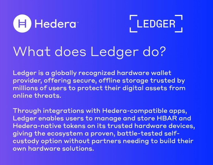 This image displays a Hedera and Ledger partnership announcement, explaining that Ledger provides secure hardware wallets that support HBAR and Hedera-native tokens, allowing users to manage their digital assets offline.

The image aligns with the "Good news for HBAR holders" post by highlighting that HBAR can now be securely stored on Ledger hardware wallets, providing enhanced self-custody options for Hedera token holders.