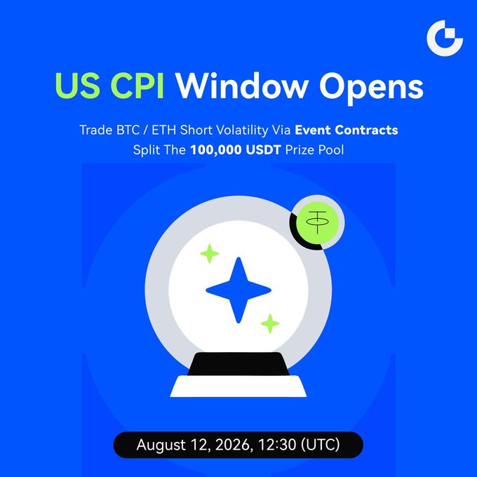 A promotional graphic with a blue background announcing "US CPI Window Opens," inviting users to trade BTC/ETH short volatility via event contracts and split a 100,000 USDT prize pool at 12:30 (UTC) on August 12, 2026, featuring a crystal ball illustration with a coin and star. The design directly reinforces the post's message by highlighting the key date, prize pool amount, and the opportunity to trade around the CPI release's expected volatility.