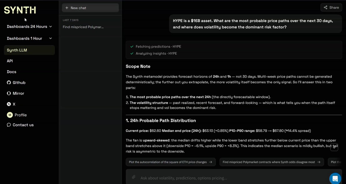 In the image, there are two people interacting with a computer screen that displays information about Synth Hypothesis. One person is pointing at the website while another individual provides details or explanations related to the webpage. The background of the image consists of a computer screen showing the Synth Hypothesis website on top and the keyboard below it. The text displayed in the image seems to be related to a question about Synth Hypothesis, focusing specifically on HYPE as an asset and its relationship with Hyperliquid's RWA open interest. This might suggest that the individuals are trying to understand how the market operates or looking for more information on the topic.