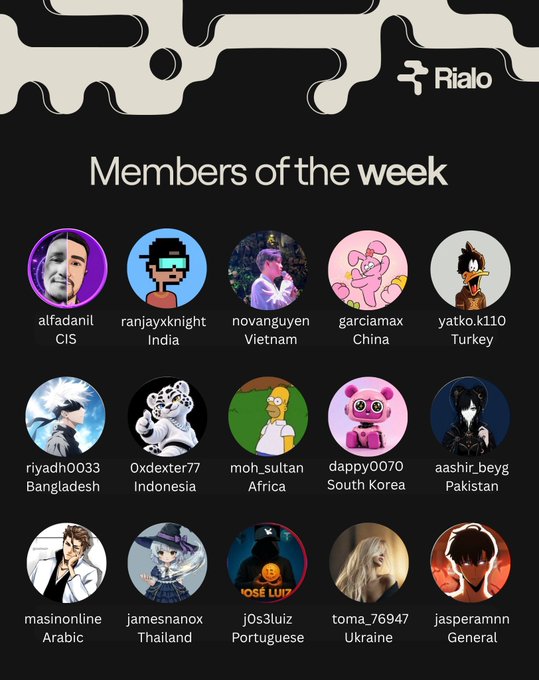 A 'Members of the week' graphic for Rialo displays 15 circular profile pictures with usernames and countries such as 'alfadanil CIS', 'ranjayxknight India', and 'dappy0070 South Korea'.
