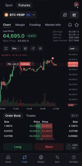 A trading app interface showing the BTC-PERP futures chart with a last price of 64,695.0 (+3.67%), order book data, and Long/Short trading buttons.