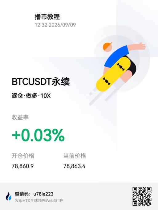 A Chinese mobile app screenshot showing a BTCUSDT perpetual trading tutorial with '逐仓·做多·10X' (isolated margin long 10X), displaying a return rate of +0.03%, opening price 78,860.9, and current price 78,863.4, with an invitation code u78ie223.