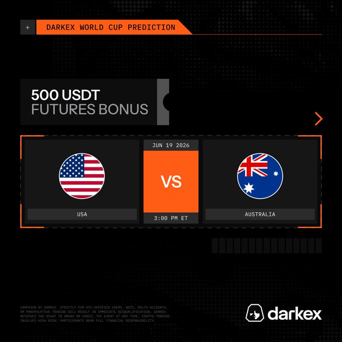 The image shows a poster for a World Cup Prediction service, predicting the outcome of a soccer match between Australia and the USA. The poster displays two flags representing each country along with their respective scores from the previous matches. The text indicates that the service offers 500 USDT Futures Bonus Predictions, which are based on the current match schedule. The poster also mentions that the predicted future value is 500 USDT.