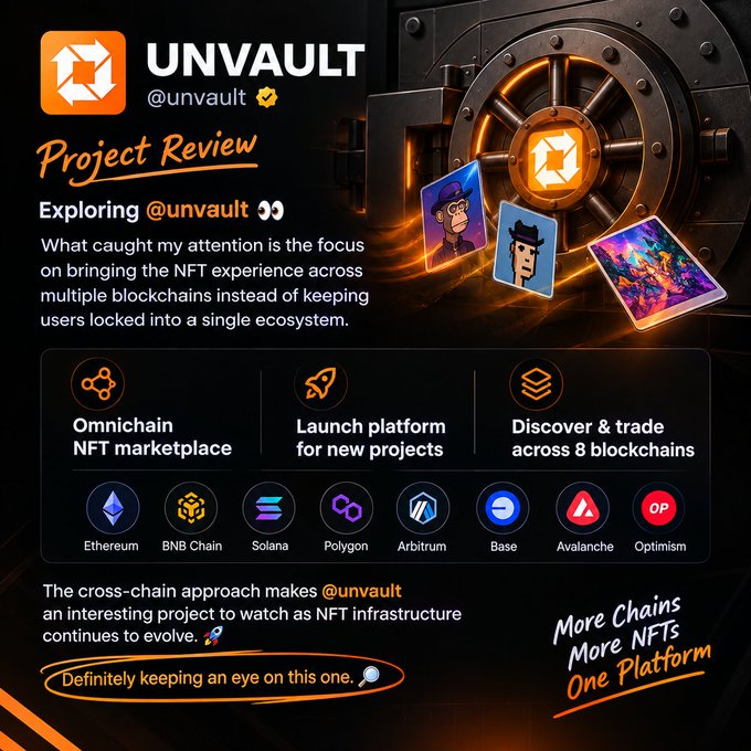 A promotional graphic reviewing @unvault, featuring an orange vault-themed design with NFT cards emerging from it, highlighting its omnichain marketplace supporting 8 blockchains (Ethereum, BNB Chain, Solana, Polygon, Arbitrum, Base, Avalanche, Optimism) with the tagline "More Chains More NFTs One Platform."