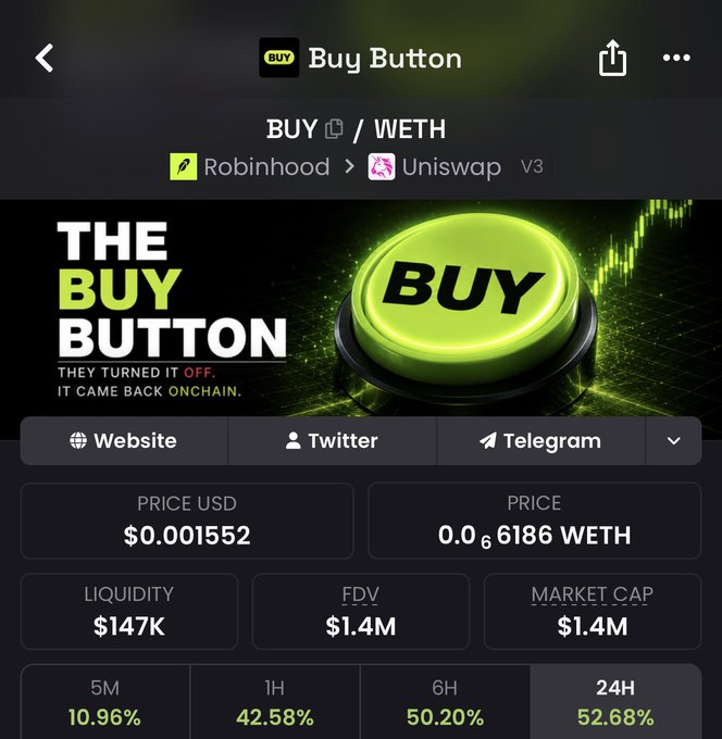 A cryptocurrency trading app displays the "BUY Button" token on Uniswap V3, showing a price of $0.001552 USD (0.0₆6186 WETH) with 24H gains of 52.68%.