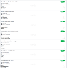 The image displays a ranked list of crypto prediction/trading platforms featuring names like 1win Token, Tezro, Crypto Wizards, and SportBet, each with star ratings, review counts, and green "Visit" buttons. The post celebrates a winning streak and promotes 1win Token's tokenomics, which directly corresponds to the top entry on the list shown in the image.