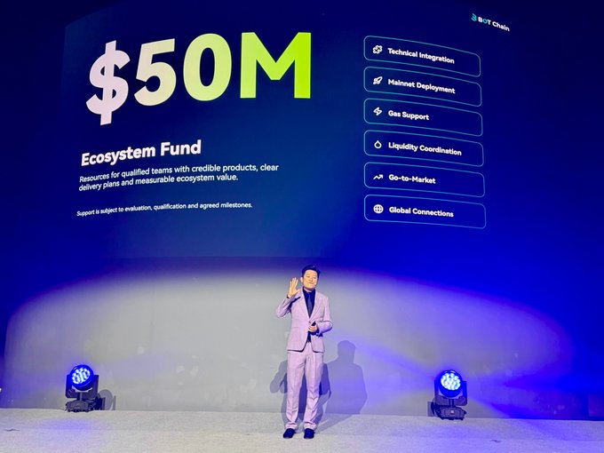 A presentation stage showing a man in a light purple suit announcing the 'BGT Chain Ecosystem Fund' of $50M, with services listed including Technical Integration, Mainnet Deployment, Gas Support, Liquidity Coordination, Go-to-Market, and Global Connections.