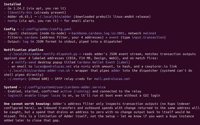 A dark terminal/console screenshot detailing the installation, configuration, notification pipeline, and systemd service setup for a Cardano transaction monitoring script that tracks addresses labeled CB1A, F14 MR, Design, and Web3.