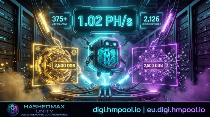 A promotional graphic for Hashmax Unity cryptocurrency mining pools, showing stats like "1.02 PH/s", "375+ MINERS ACTIVE", "2,126 BLOCKS SECURED", and "2,500 DGB" with the URLs "digi.hmpool.io | eu.digi.hmpool.io".