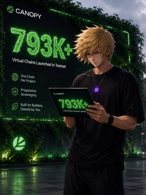 An anime-style character with spiky blonde hair holds a tablet displaying "793K+ Virtual Chains Launched in Testnet," mirroring the larger Canopy (CNPY) digital billboard behind him, which highlights features like "One Chain Per Project," "Progressive Sovereignty," and "Built for Builders. Owned by You." The futuristic green-lit scene reinforces the post's message about Canopy Network empowering developers with sovereign virtual chain infrastructure.