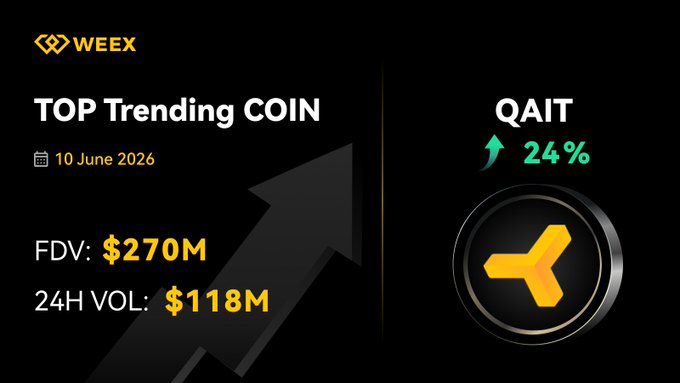 The image features a black background with two arrows pointing upwards, one labeled "Top Trending Coin" and another labeled "QAIT". The arrows are positioned at different heights, indicating varying levels of popularity for the coin. Below these arrows, there is text that reads "Gününöte Top Trending Coin QAIT: $USDT Günün en çok konuşulan coinlerini ve yüksek risk içeririr". The image also includes a small logo of the currency symbol, and there is text that reads "FDR. $USDT Günün en çok konuşulan coinlerini ve yüksek risk içeririr".