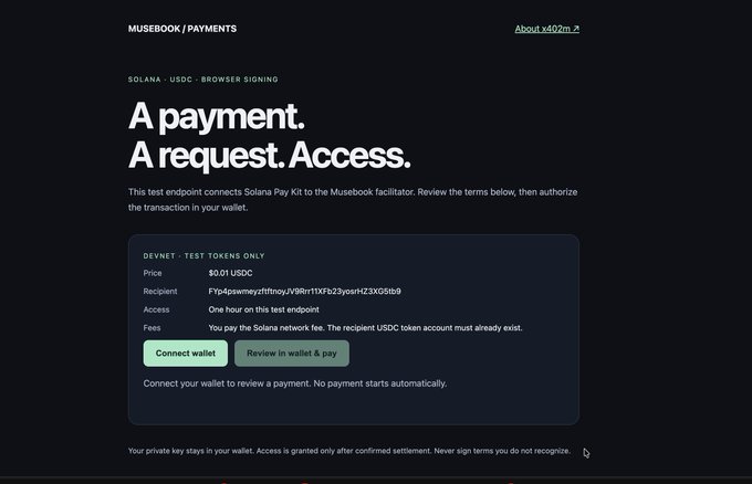 A dark-themed webpage titled 'MUSEBOOK / PAYMENTS' displays a Solana USDC payment facilitator interface showing a $0.01 USDC test transaction with buttons to 'Connect wallet' and 'Review in wallet & pay'.
