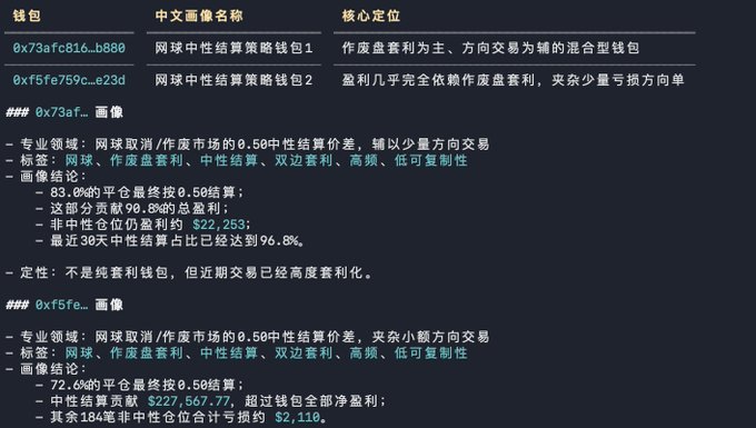 Chinese text documenting two cryptocurrency wallet profiles ('0x73afc816_b880' and '0xf5fe759c_e23d') describing tennis neutral arbitrage strategies with profit statistics in USD.