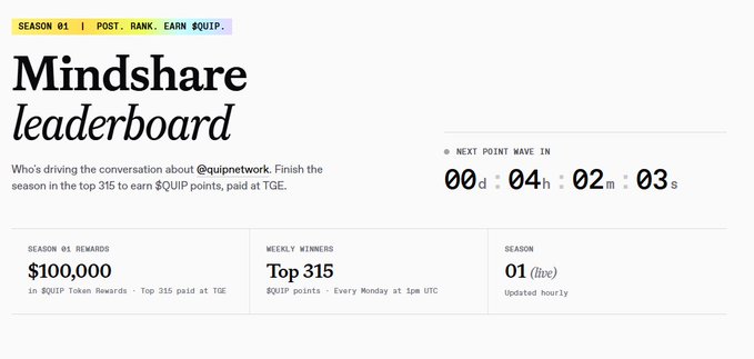 The image shows a screenshot of a leaderboard for a Mindshare campaign. It is displayed against a grey background with white text. The screenshot displays information about the campaign's progress, including details about the user's interactions, contributions, signals, and rewards.