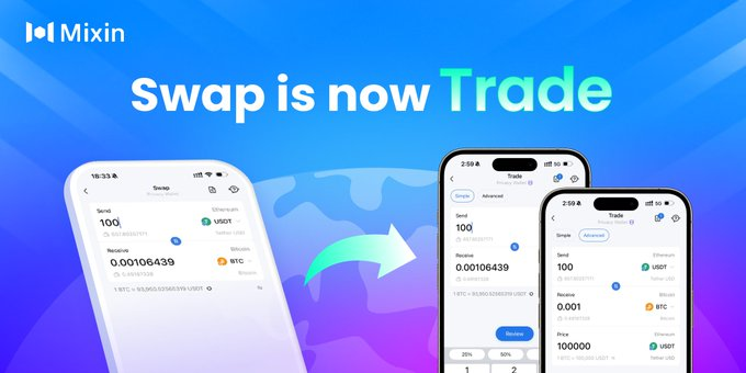 The image is a promotional graphic announcing that Mixin's "Swap" feature has been renamed to "Trade," showing two smartphone screens side-by-side—one displaying the old Swap interface and the other the new Trade interface with USDT to BTC conversion fields visible. The graphic ties into the post's Mixin Messenger referral campaign, highlighting the platform's trading capabilities available to new users signing up with the invite code.
