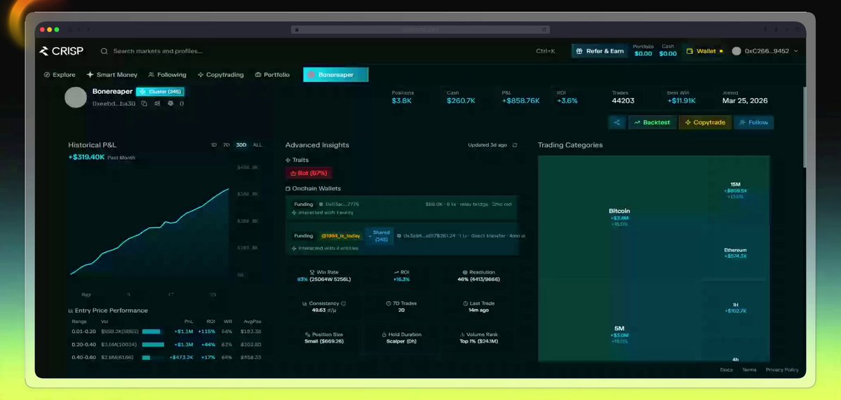 The image shows a computer screen with an alert that reads, "This bot made $858,760 on trading Bitcoin 5-minute markets." This bot is associated with cryptocurrency trading and is named Bonereaper after its creator. The bot has achieved a 44% win rate for trading Bitcoin over the past two months at $24.1M. It is managed by @Polymarket, who are known for their expertise in developing trading strategies using a variety of currencies, including Bitcoin.