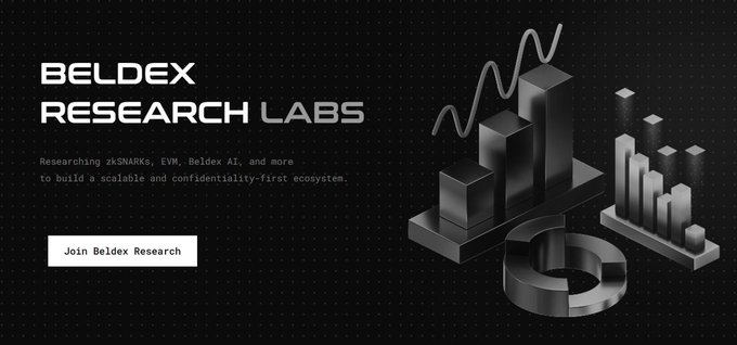 Promotional graphic for 'BELDEX RESEARCH LABS' describing research into zkSNARKs, EVM, Beldex AI, and building a scalable, confidentiality-first ecosystem, featuring dark 3D bar chart and pie chart graphics.