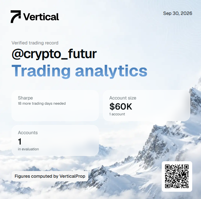 The image is a Vertical trading analytics dashboard dated Sep 30, 2026, showing a verified trading record for @crypto_futur with an account size of $60K (1 account in evaluation), though Sharpe data is still pending with "18 more trading days needed." The post describes the user starting a 60K challenge with Vertical, noting the account is currently down 15% on the first attempt.
