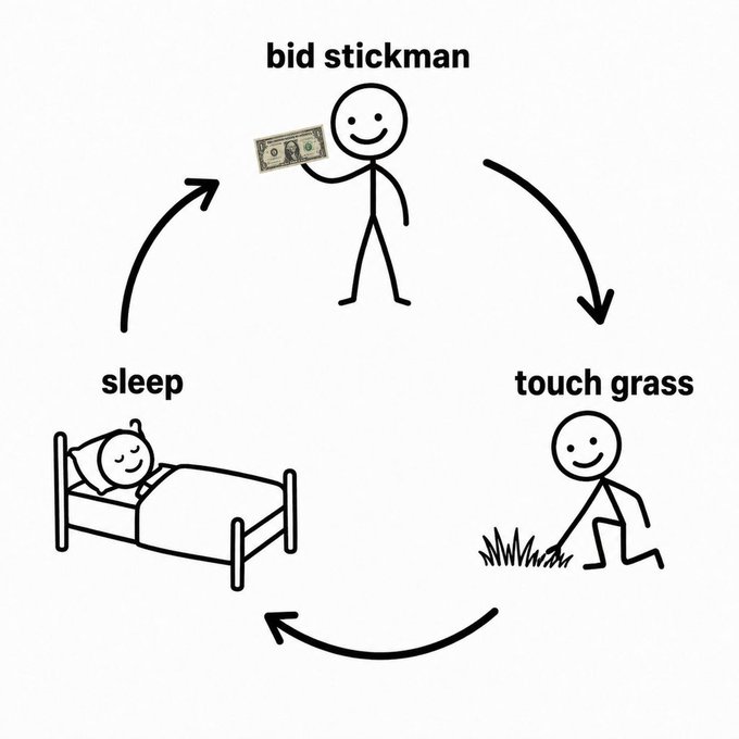 A stick figure cycles through three life stages—bidding with money, touching grass, and sleeping—illustrating the post's theme of finding peace and simple pleasures after getting liquidated, tied to the ticker $Stickman.