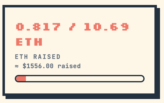 A pixelated funding progress bar displaying '0.817 / 10.69 ETH RAISED' with '≈ $1556.00 raised' below it, showing a small red fill at the start of the progress bar.